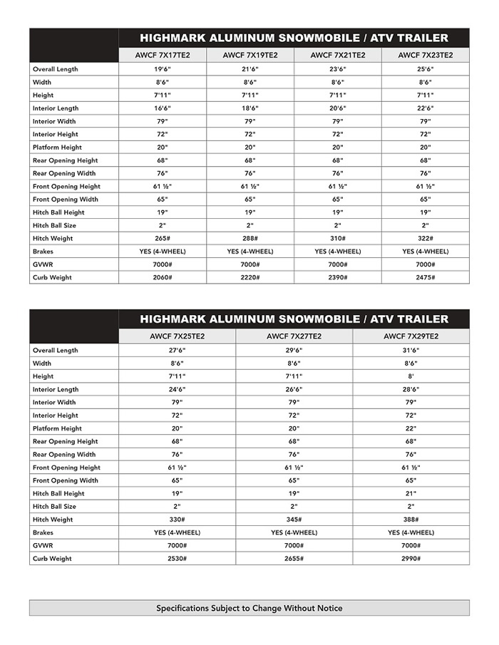 Aluminum
                      HighMark Spec Sheet