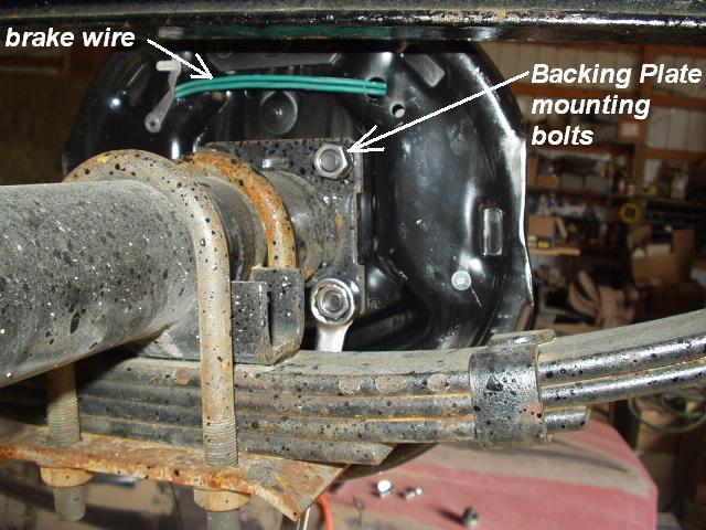 Backing Plate and Brake Wire
